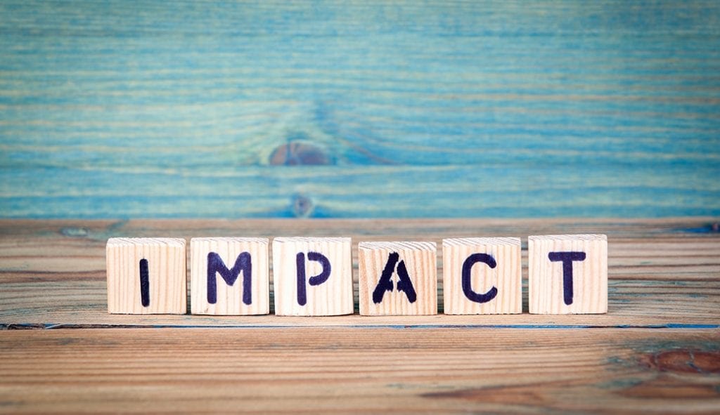 How Will the Internet of Things Impact Marketing | News | Blackberry Design